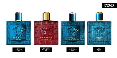 caracteristicas del perfume eros de versace|Versace Eros 2020.